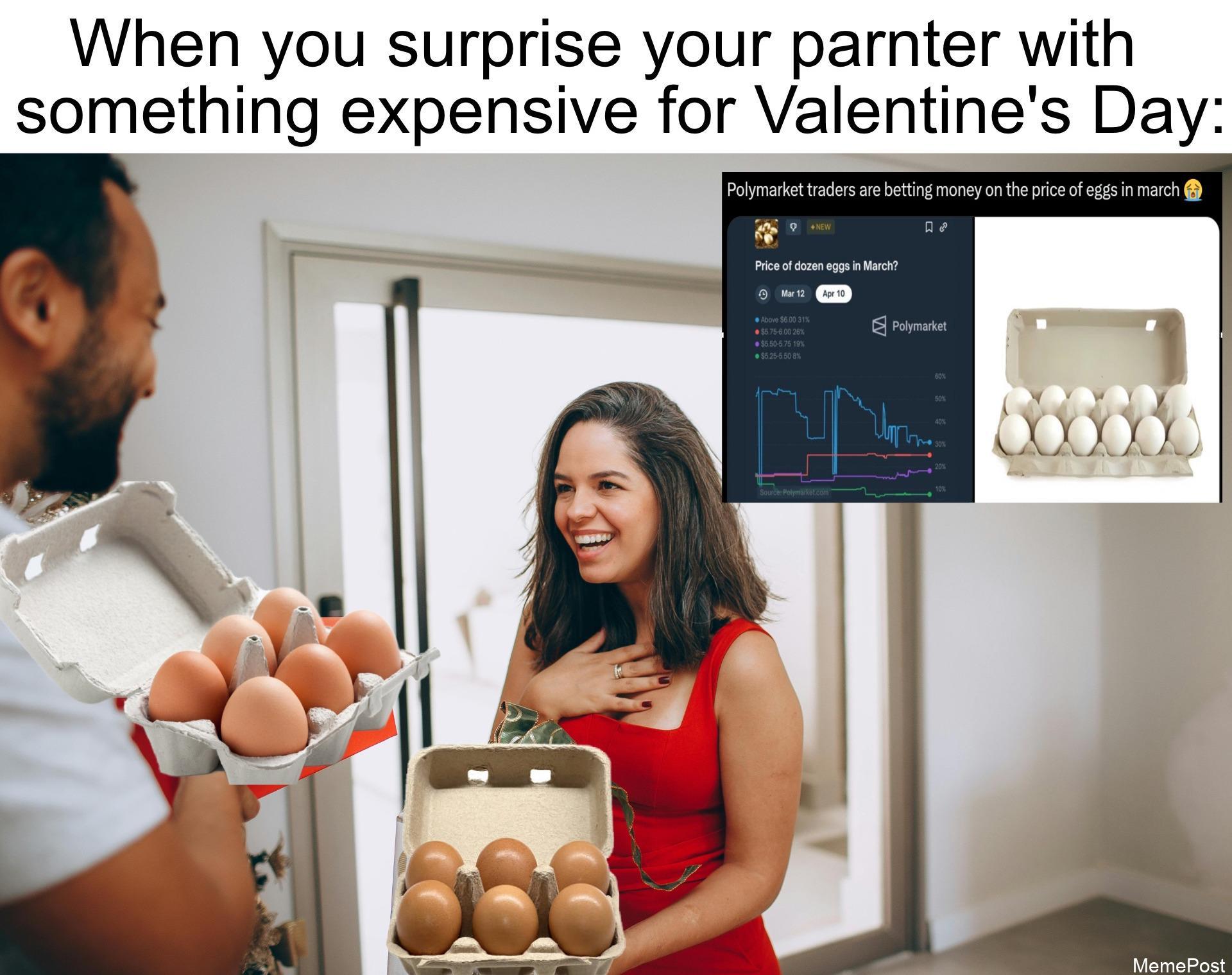 What's Up with the Price of Eggs These Days? Exploring Rising Costs and Consumer Concerns in 2023